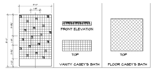 Interior Designer Sica