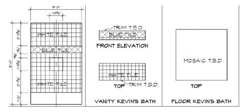 Interior Designer Sica