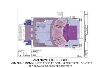 Van Nuys High School